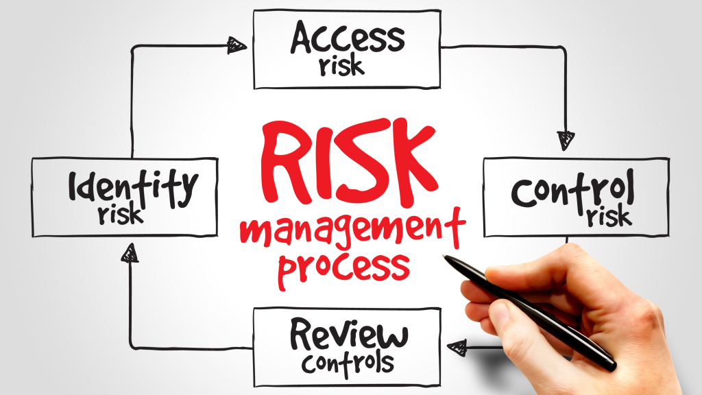 What is risk management in project management? Pathstream