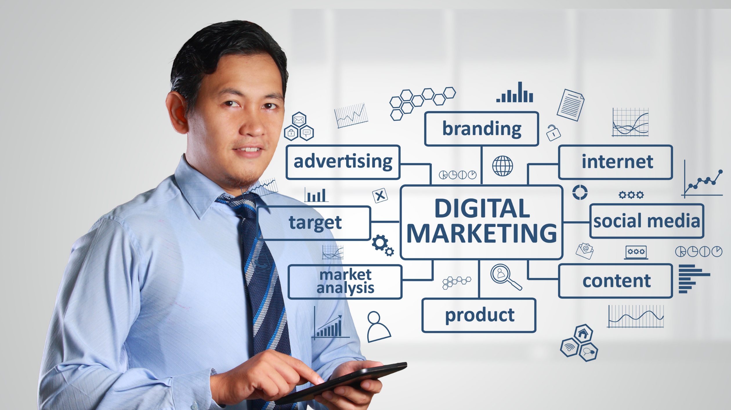 Digital Marketing In China