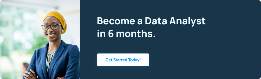Data Analyst Ad
